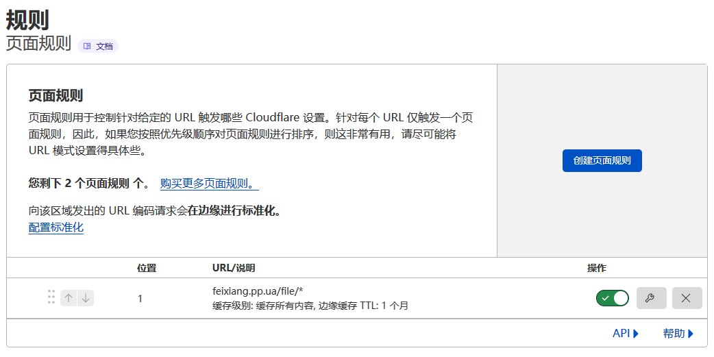 开局CloudFlare，剩下的都白piao，零成本搭建图床！