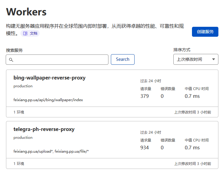 开局CloudFlare，剩下的都白piao，零成本搭建图床！