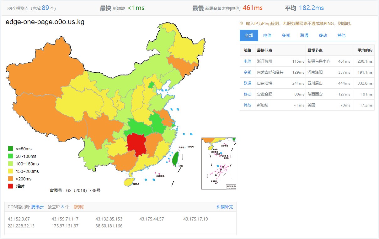 腾讯云国际站提供EdgeOne Pages服务，免费部署网站