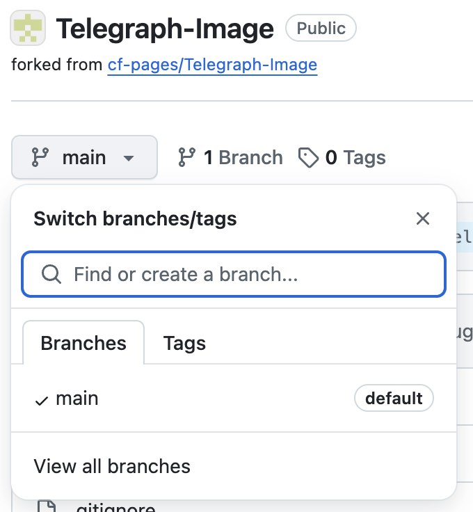 Telegraph-Image自建图床上传问题修复